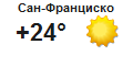 Прогноз погоды на 14 дней